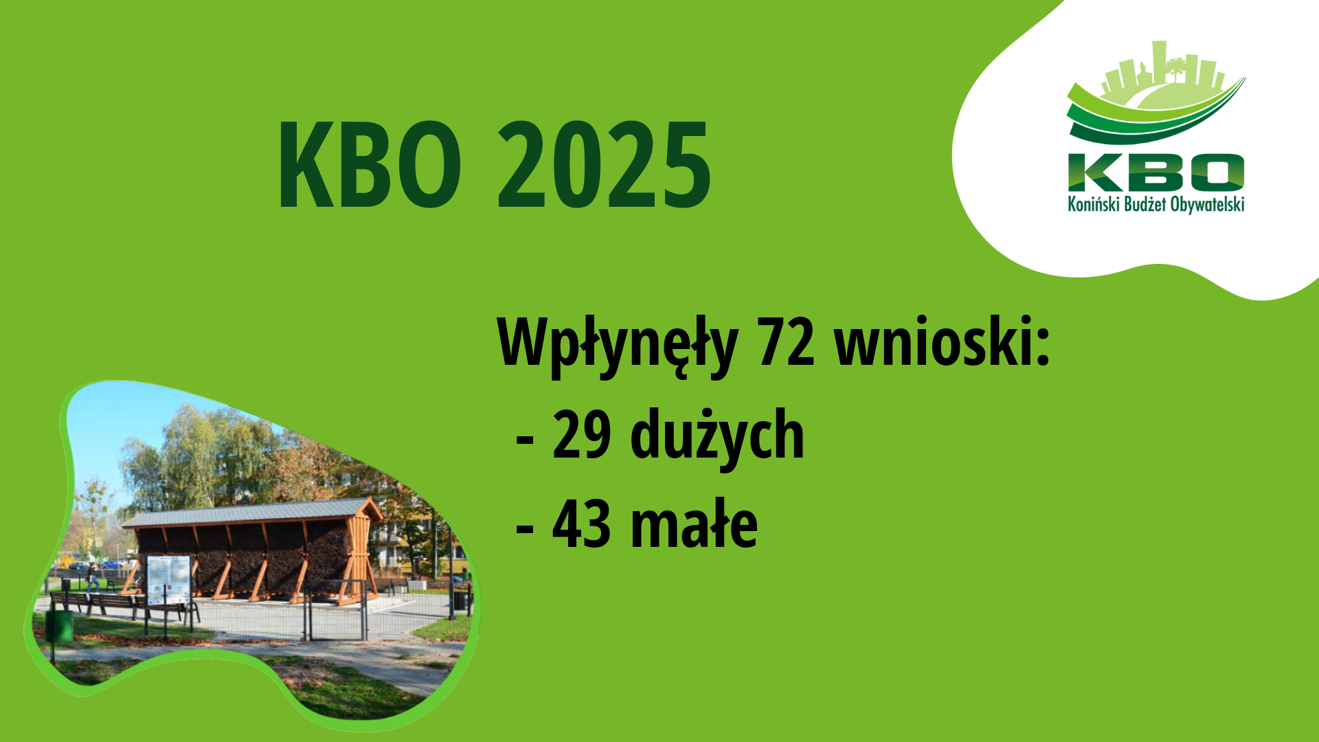 Wnioski KBO 2025