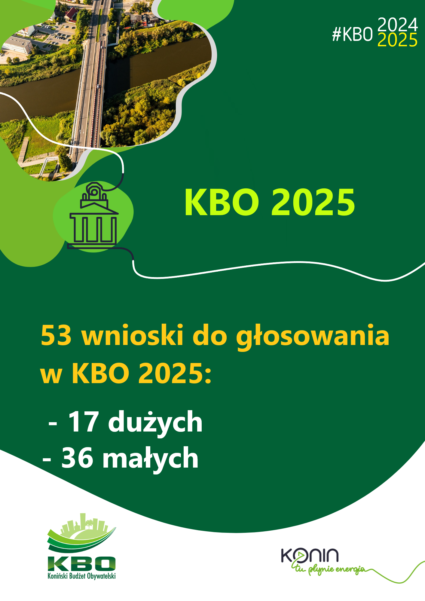 Wnioski 2025