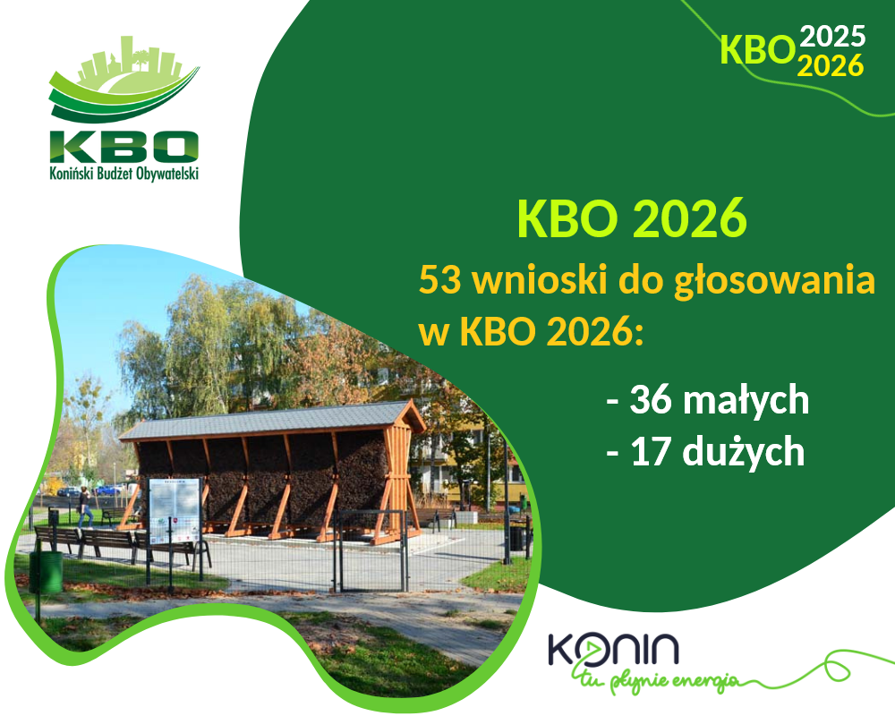KBO 2026 lista wniosków