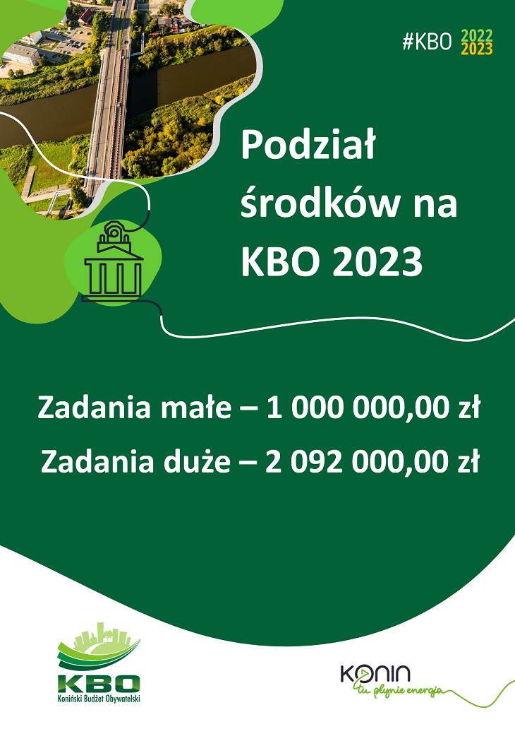Podział środków KBO 2023